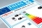 Rótulo energético para sistemas de aquecimento